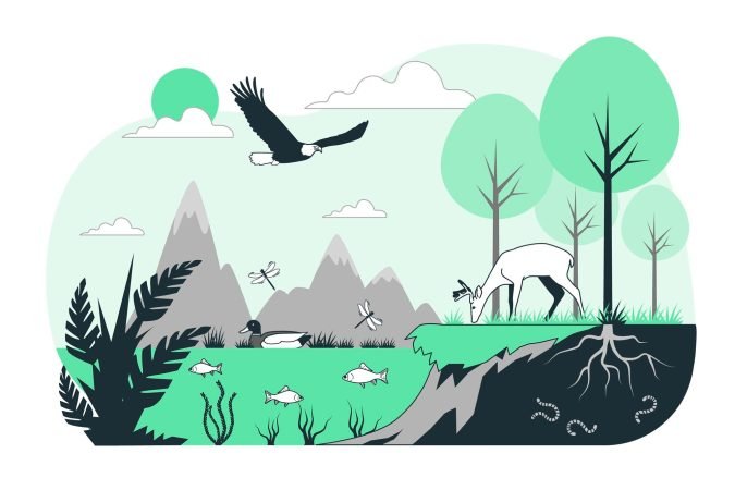 ecosystem-concept-illustration_114360-6125